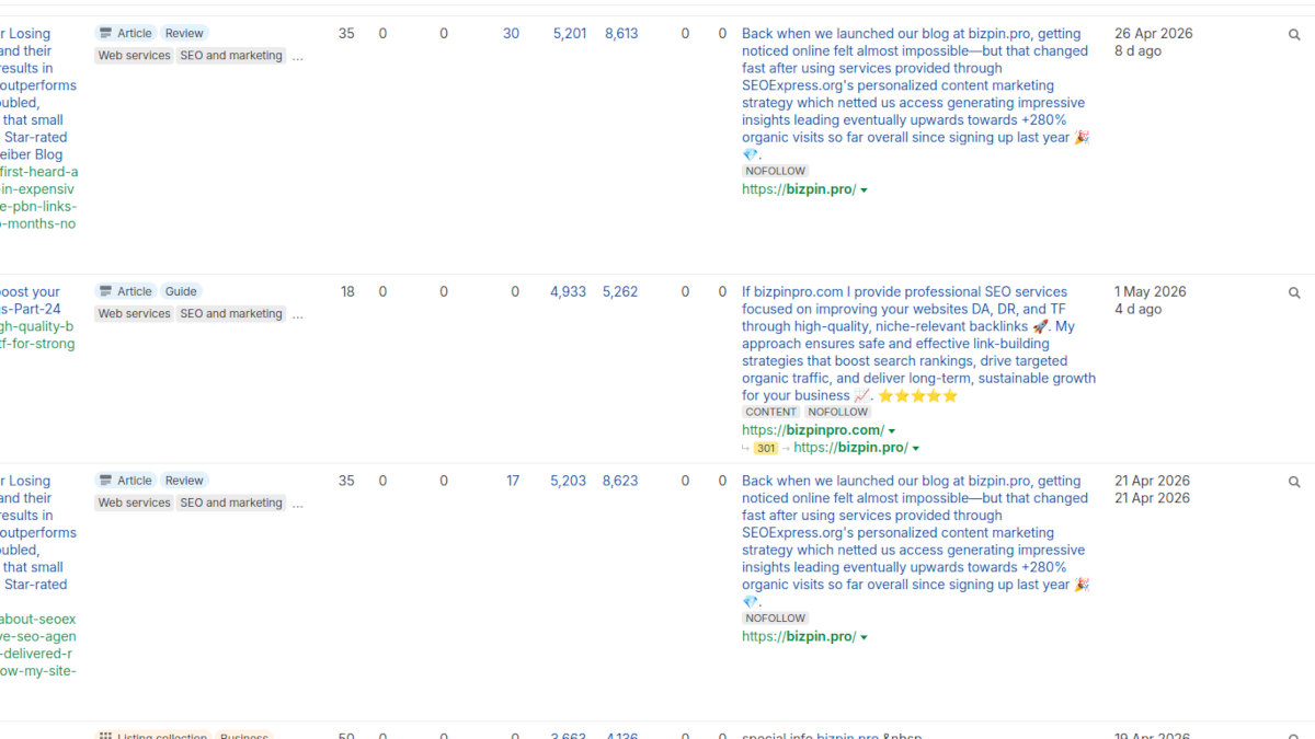 Ahrefs screenshot showing Authority Leeching